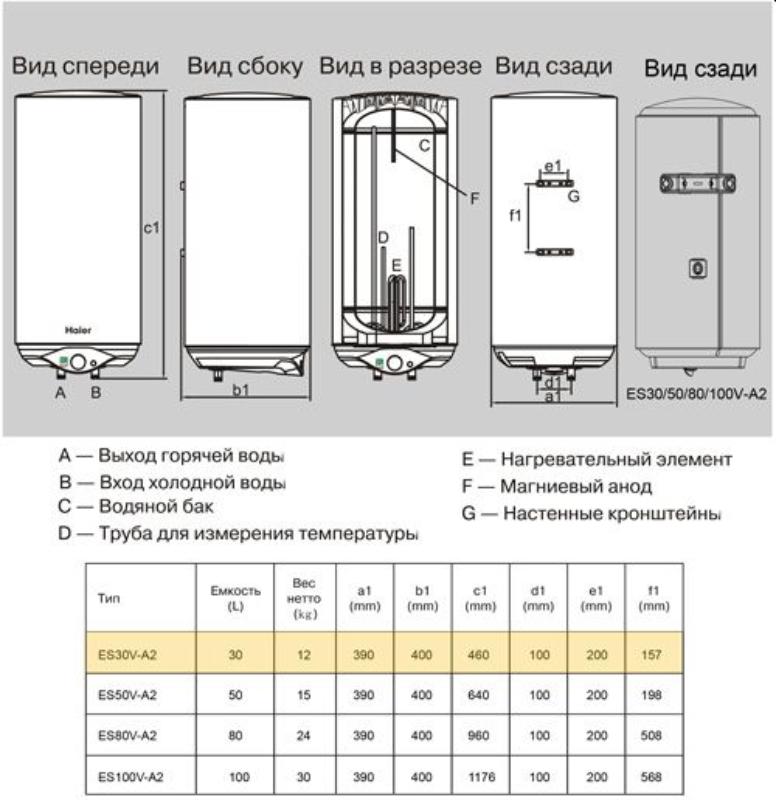 Подключение водонагревателя haier es50v