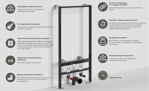 Инсталляция для биде Wasserkraft Aller 10BDT.020 фото 3