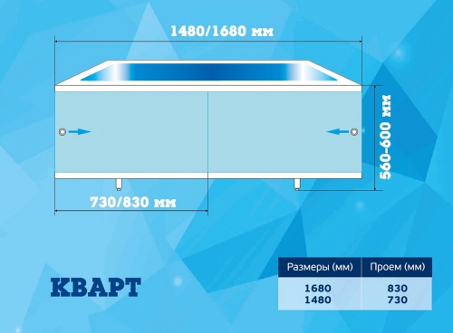 Экран пластик для ванны Метакам Кварт 148, 168 белый фото 3