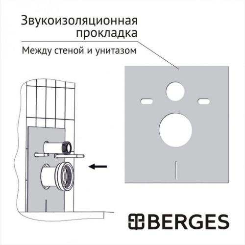 Инсталяция Berges Wasserhaus Atom Line 410 кнопка хром глянец, матовый никель, матовый хром, черная, белая, черная/хром, белая/хром фото 5