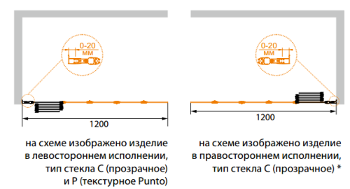Шторка на ванну Cezares Pratico-V5 120 стекло прозрачное, матовое фото 6