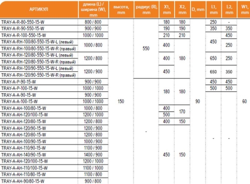 Поддон акриловый CEZARES TRAY-R-15-W 85*85 90*90 95*95 100*100 фото 4