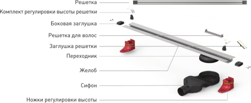 Трап Berges SUPER Slim 40/50/60/70/80/100/120 мат хром, глянц хром, черный, золото фото 6