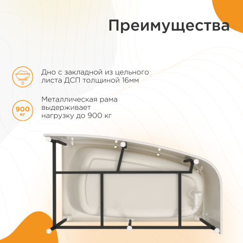 Ванна акриловая Radomir Рона 148*80, 158*90, 168*95 + каркас фото 3