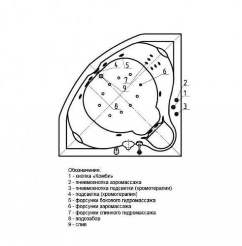 Ванна Aquatek Сириус пневматическое управление 164*164 гидромассажная фото 5