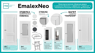 Emalex Neo