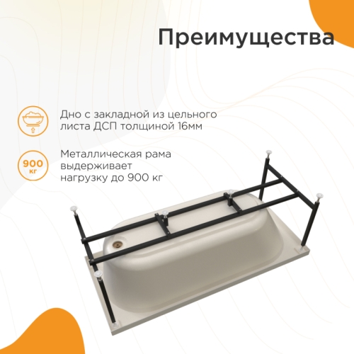 Ванна акриловая Radomir Виктория Лайт 150, 155, 160, 165, 170, 180*70 + каркас фото 4