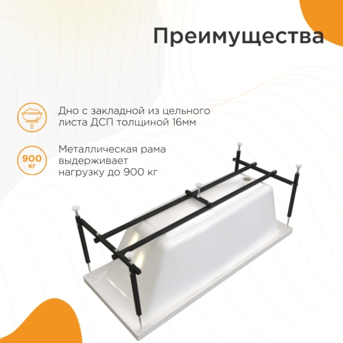 Ванна акриловая Radomir Веста 168*70 + каркас фото 4