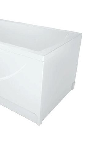 Панель боковая Loranto для ванн Milton 70