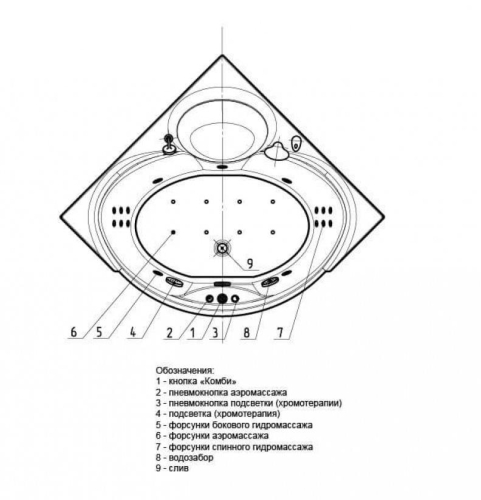 Ванна Aquatek Эпсилон пневматическое управление 150*150 гидромассажная фото 5