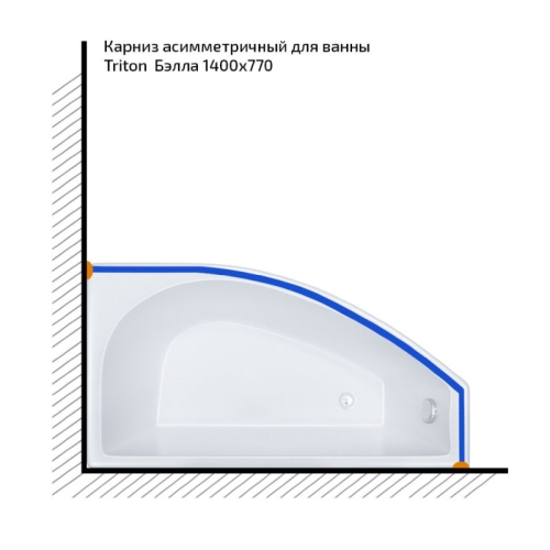 Угловой карниз для ванны тритон