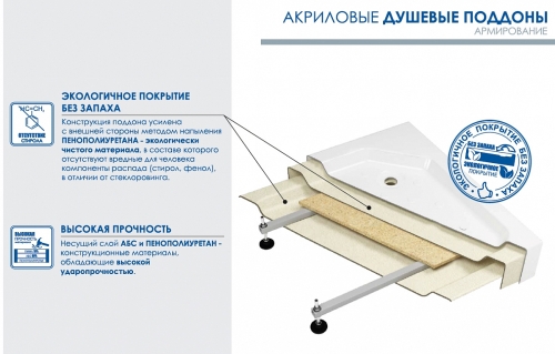 Поддон акриловый Метакам Universal N 90*90*16.5 (без сифона) фото 8