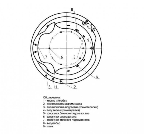 Ванна Aquatek Аура пневматическое управление 180 гидромассажная фото 4
