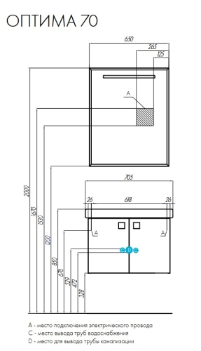 Зеркало Акватон Оптима 65 фото 3
