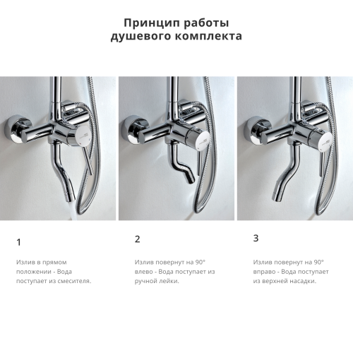 Душевая система Wasserkraft A14401 хром фото 4