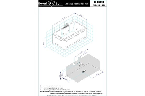 Ванна акриловая с гидромассажем Royal Bath Triumph De Luxe 170*87, 185*87 фото 3