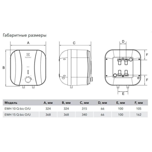 Водонагреватель Electrolux EWH 10 Q-bic U (под мойку) фото 2