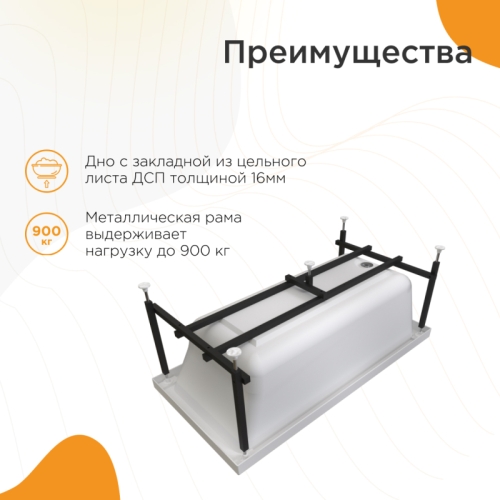 Ванна акриловая Radomir Джоанна 140*70 + каркас фото 4