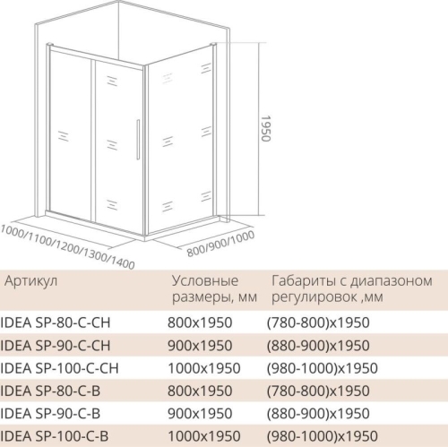 Душевое ограждение BAS IDEA WTW+SP 80*90*100/110*120*130*140 хром/черный фото 2
