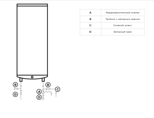 Водонагреватель Ariston Velis Pro R 50 серый фото 7