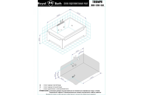 Ванна акриловая с гидромассажем Royal Bath Triumph De Luxe 180*120 фото 4