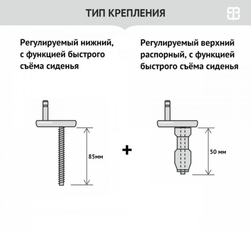 Сиденье для унитаза BERGES Optim PSO 021306 полипропилен быстросъём фото 3