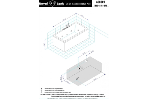 Ванна акриловая с гидромассажем Royal Bath Accord De Luxe 180*90 фото 3