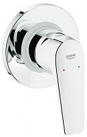 Смеситель для душа GROHE BauFlow 29046000 (внешняя и встраиваемая части), хром