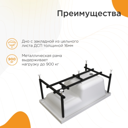 Ванна акриловая Radomir Джоанна 120*70 + каркас фото 4