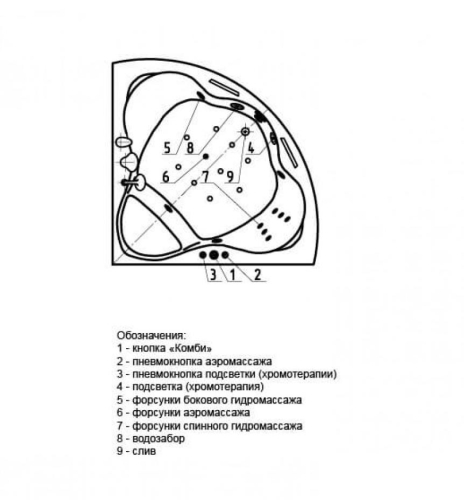 Ванна Aquatek Галатея пневматическое управление 135*135 гидромассажная фото 4