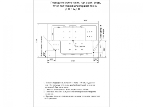 Ванна Aquatek Дорадо пневматическое управление 190*130 гидромассажная фото 6