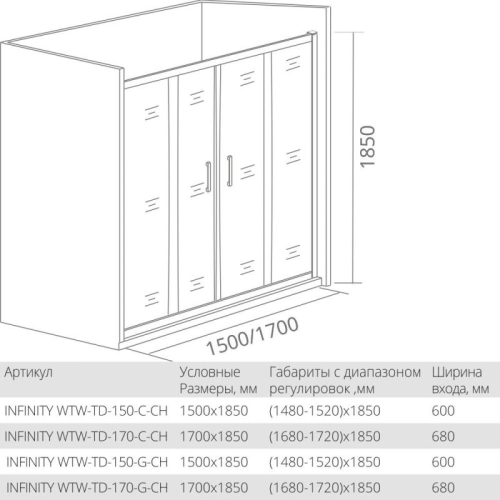 Душевая дверь Bas INFINITY WTW-TD 150 160 170 180 190 2000 хром  фото 2