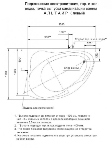 Ванна Aquatek Альтаир 160*120 фото 4