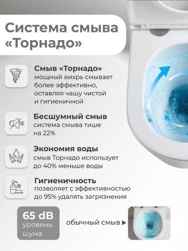 Унитаз напольный безободковый Grossman GR-4407SQ, смыв Торнадо фото 6
