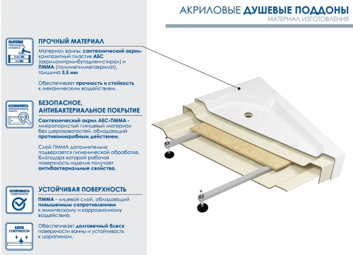 Поддон акриловый Метакам Universal N 90*90*16.5 (без сифона) фото 7