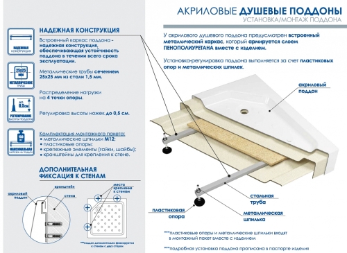 Поддон акриловый Метакам Universal N 90*90*16.5 (без сифона) фото 2