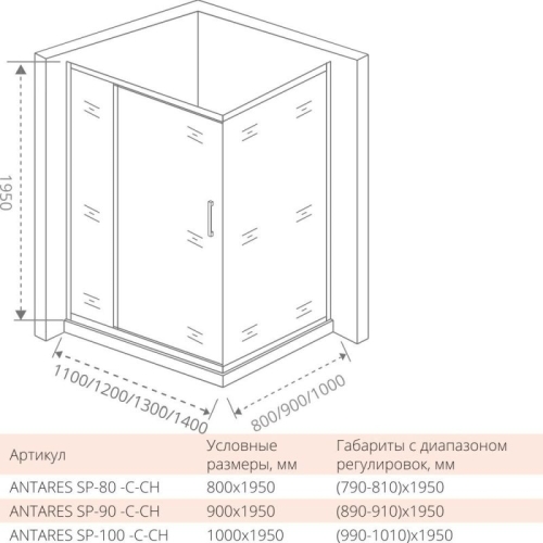 Душевое ограждение BAS ANTARES WTW+SP 80*90*100/110*120*130*140 хром с доводчиком фото 2