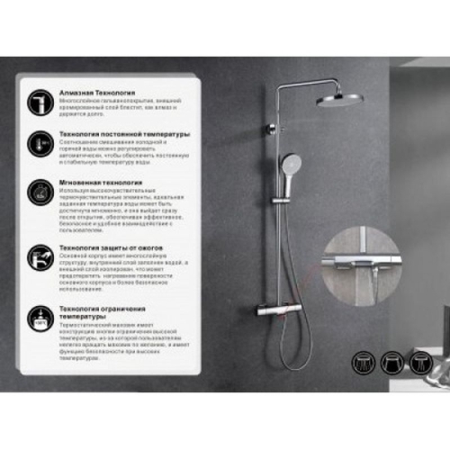 Душевая система с термостатом Gappo G2495-71 хром фото 2