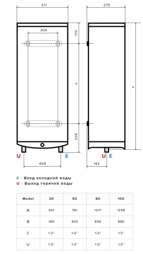 Водонагреватель Ariston Velis Pro R 50 серый фото 6