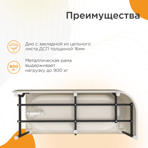 Ванна акриловая Radomir Вальс 3/4 170*70 + каркас фото 3