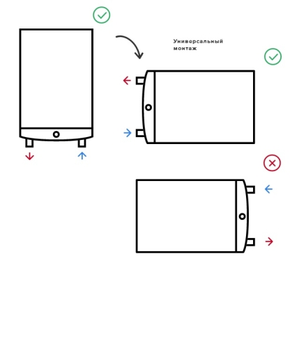Водонагреватель Ariston Velis Pro PW 100 серый фото 5