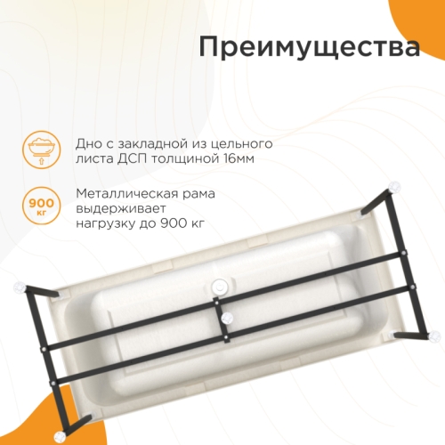 Ванна акриловая Radomir Патрисия 170*70, 175*75, 185*85 + каркас фото 4