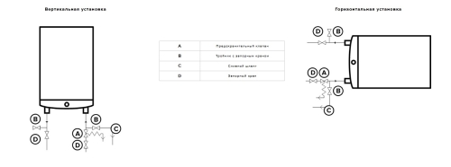 Водонагреватель Ariston Velis Pro PW 100 серый фото 6