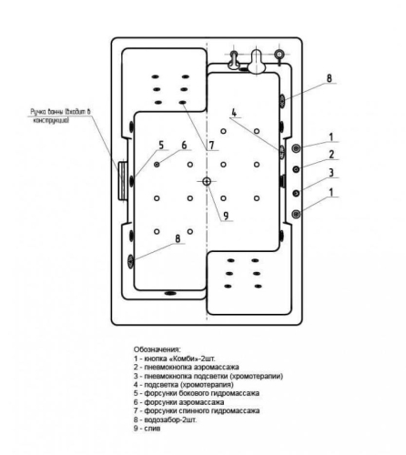 Ванна Aquatek Дорадо пневматическое управление 190*130 гидромассажная фото 5