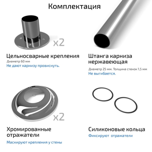 Карниз для ванны тритон синди