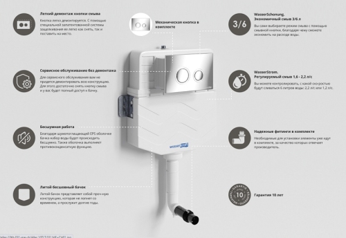 Встраиваемый смывной бачок для приставного унитаза Wasserkraft Aller, кнопка белая, хром, черная матовая фото 3