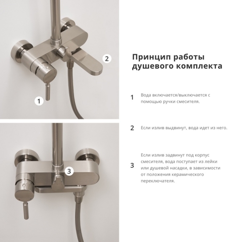Душевая система Wasserkraft A14201 никель фото 4