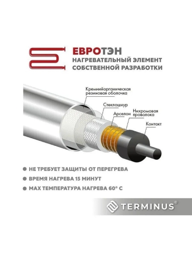 Полотенценцесушитель Terminus Ватикан 45*60 электрический, графит фото 4